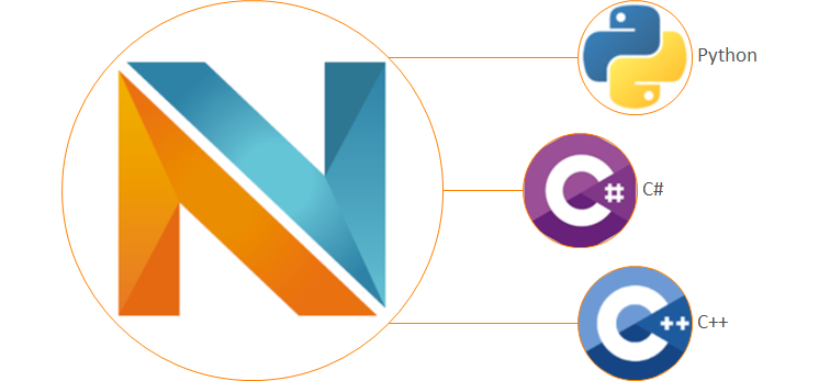 Naos Multiple Programming Languages such as Python, C#, and C++